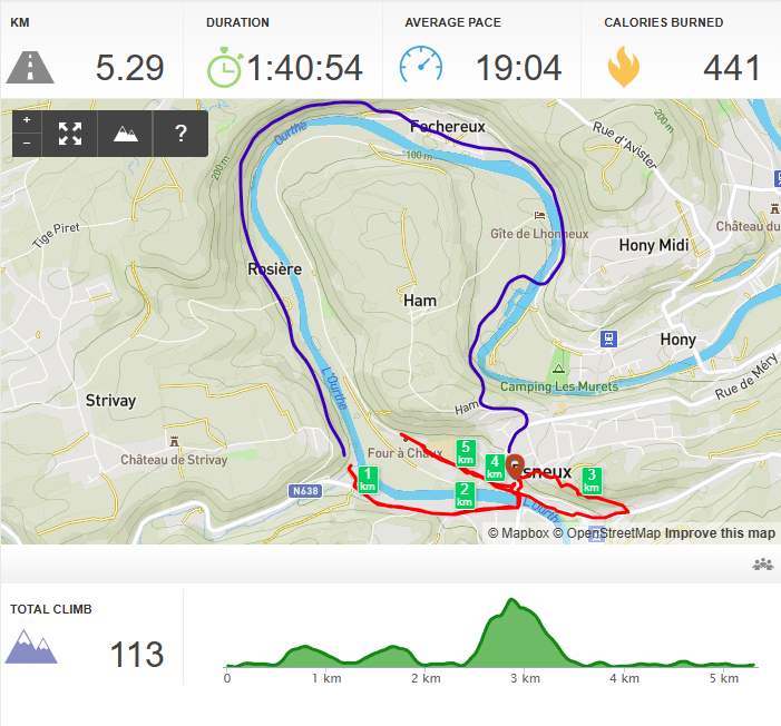 Hike tracking app screenshot showing a 5.29 km route along the Ourthe River near Esneux with stats and an elevation profile totaling 113 m of climb